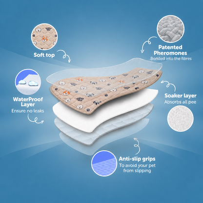 PuppyPad 5 layer construction